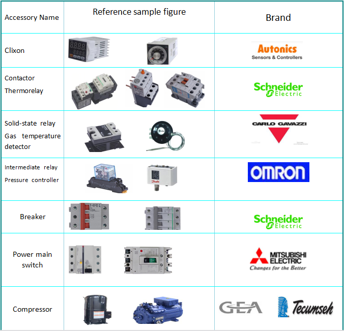 High-Low Industrial Walk-In Testing Equipment Aerospace Component Environmental Test Room 1